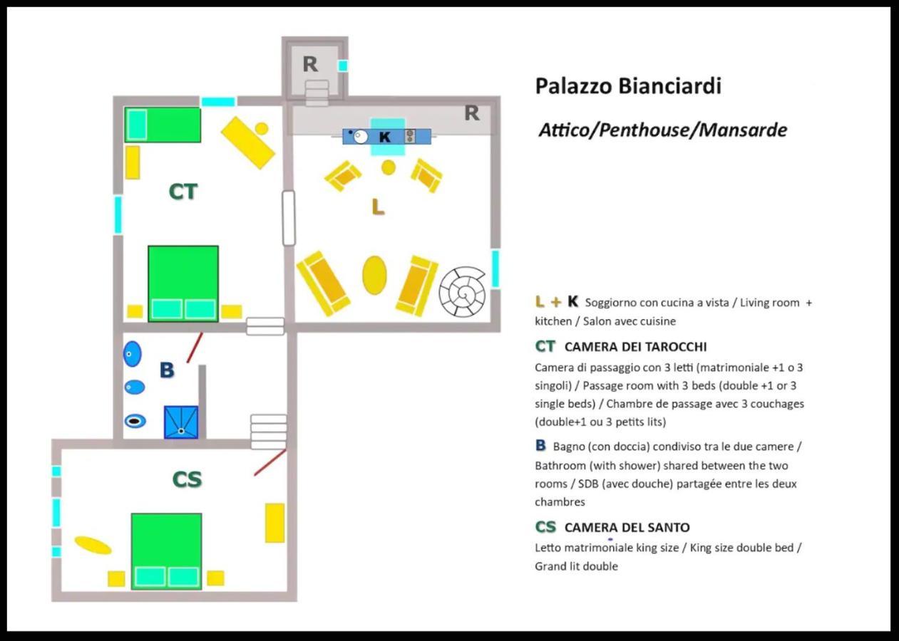 Palazzo Bianciardi Attico Apartment Castellina in Chianti Luaran gambar